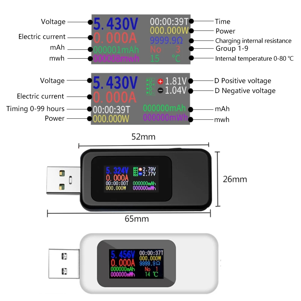 10 em 1 testador usb dc voltím - Usb Ammeter Tester avaliação e preço